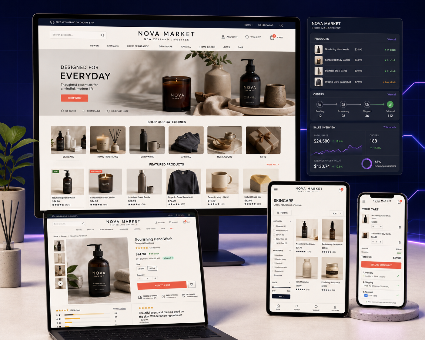 Nova Market ecommerce website shown across storefront, product, mobile checkout and store management screens