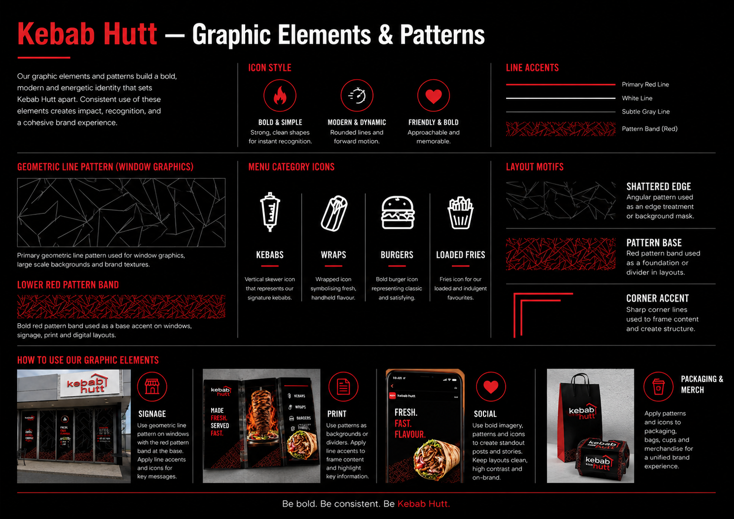 Kebab Hutt Manukau visual 4
