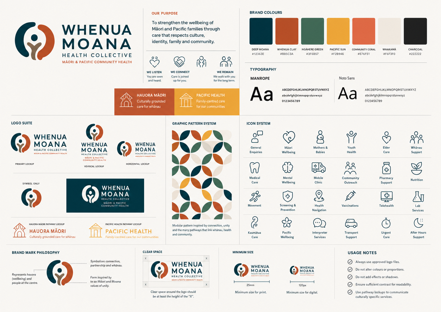 Whenua Moana identity guidelines with colour, typography, logo suite, icon system and usage rules