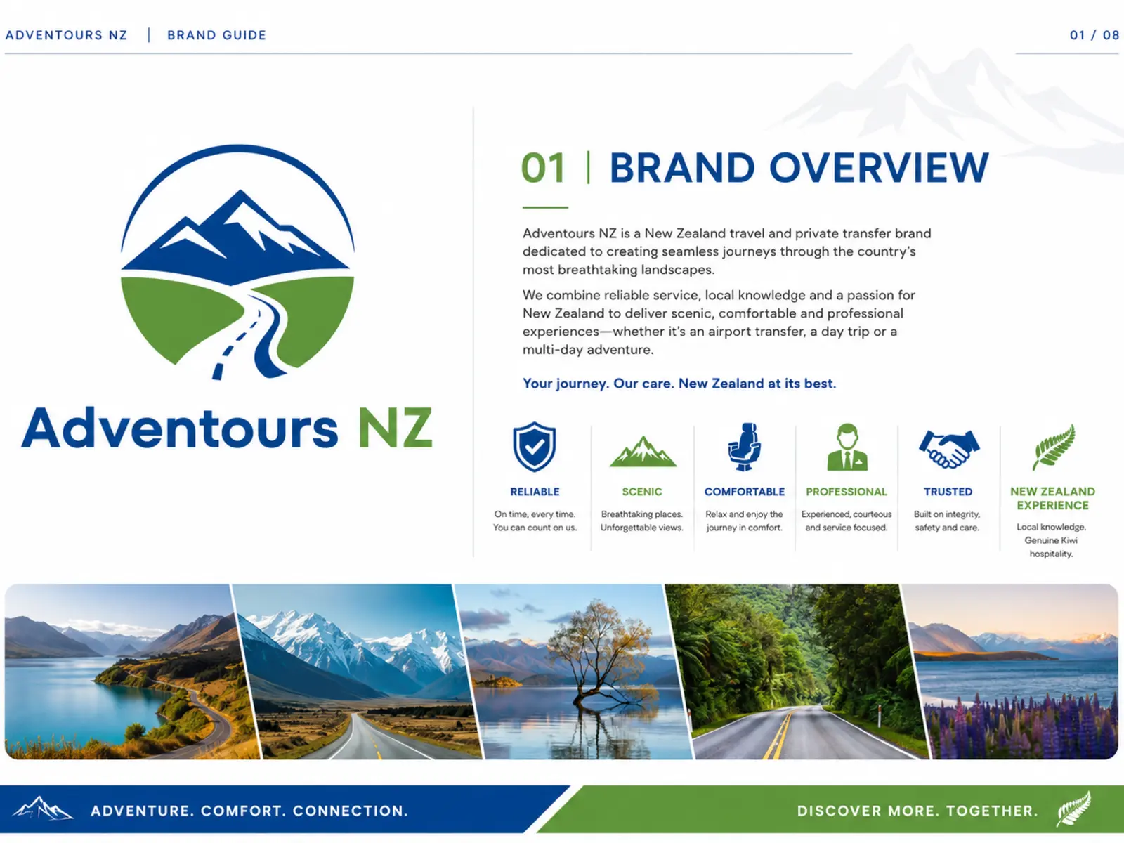 Adventours NZ design project