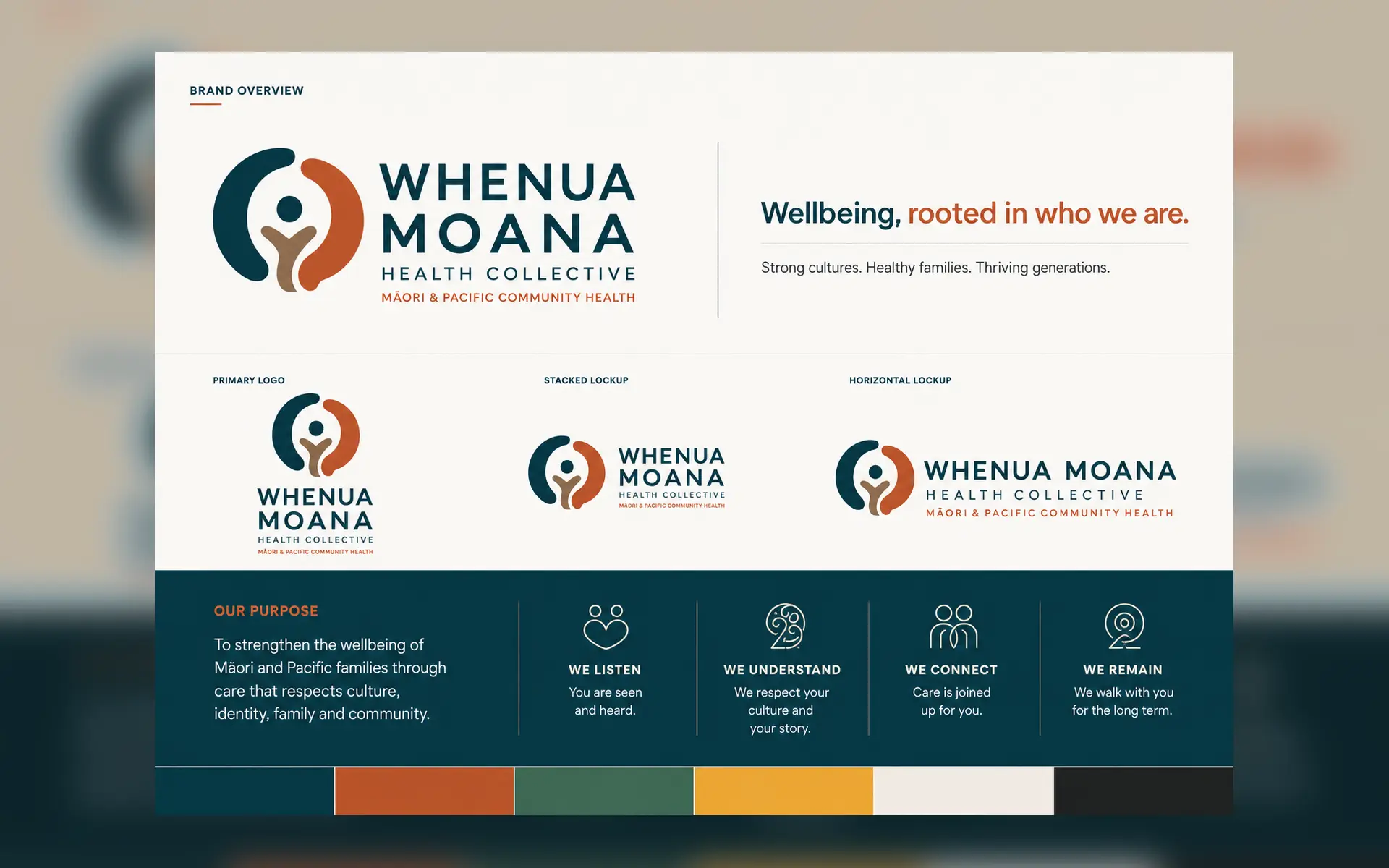 Whenua Moana Health Collective brand identity / health / cultural communication project